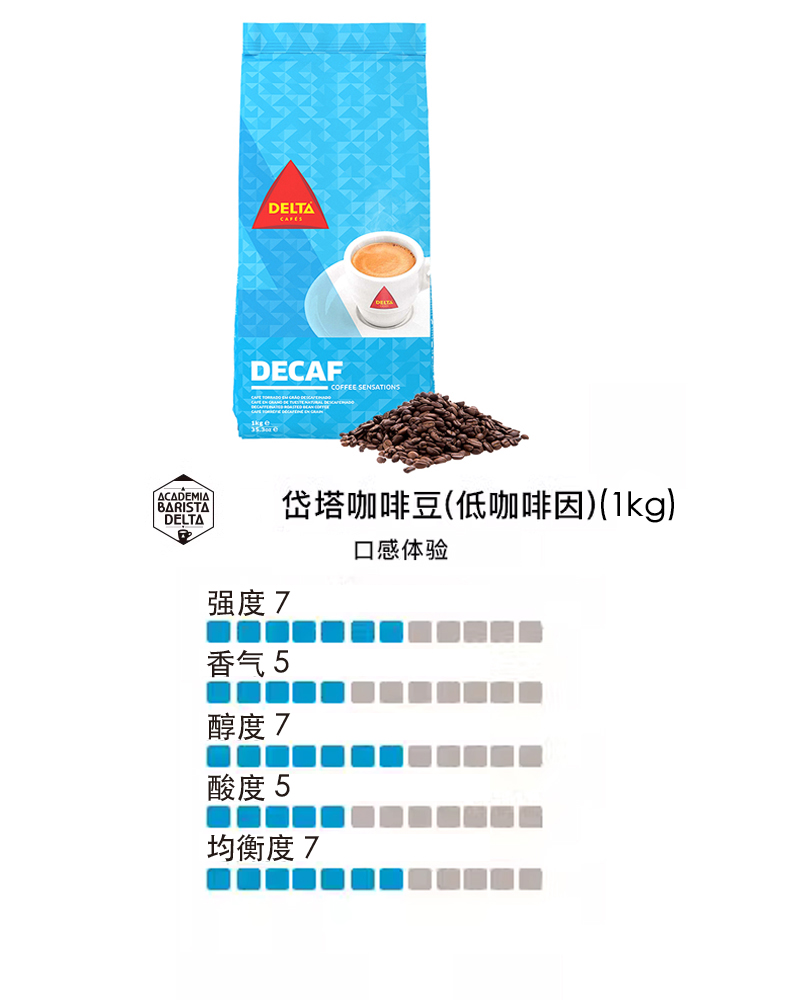 Decaf1kg_2.jpg